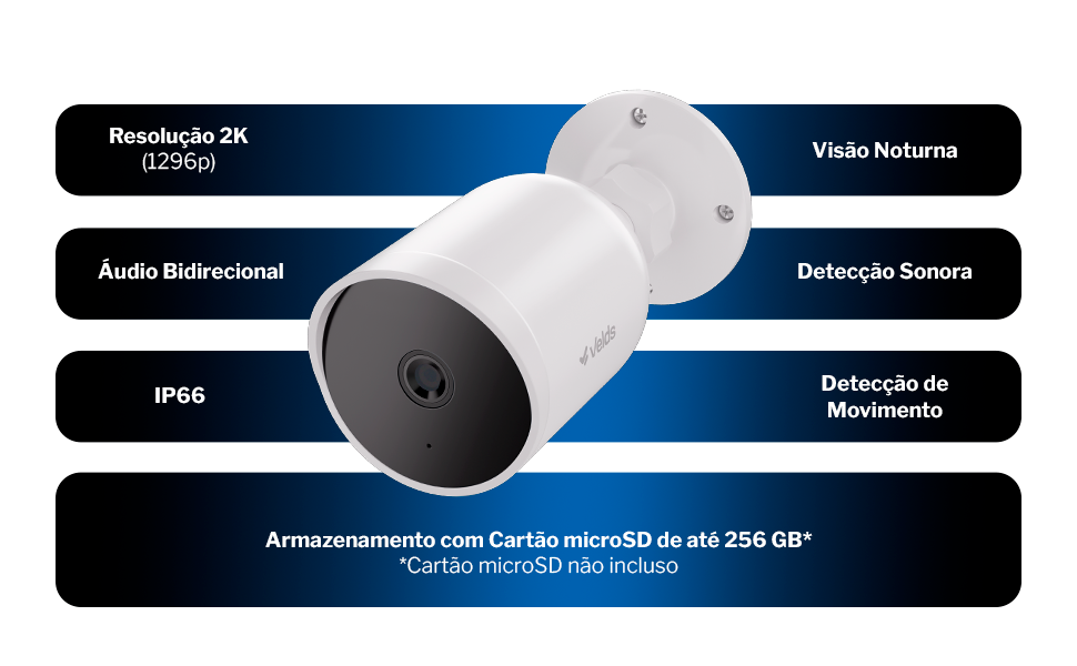 C&acirc;mera Externa CEW-3M Velds